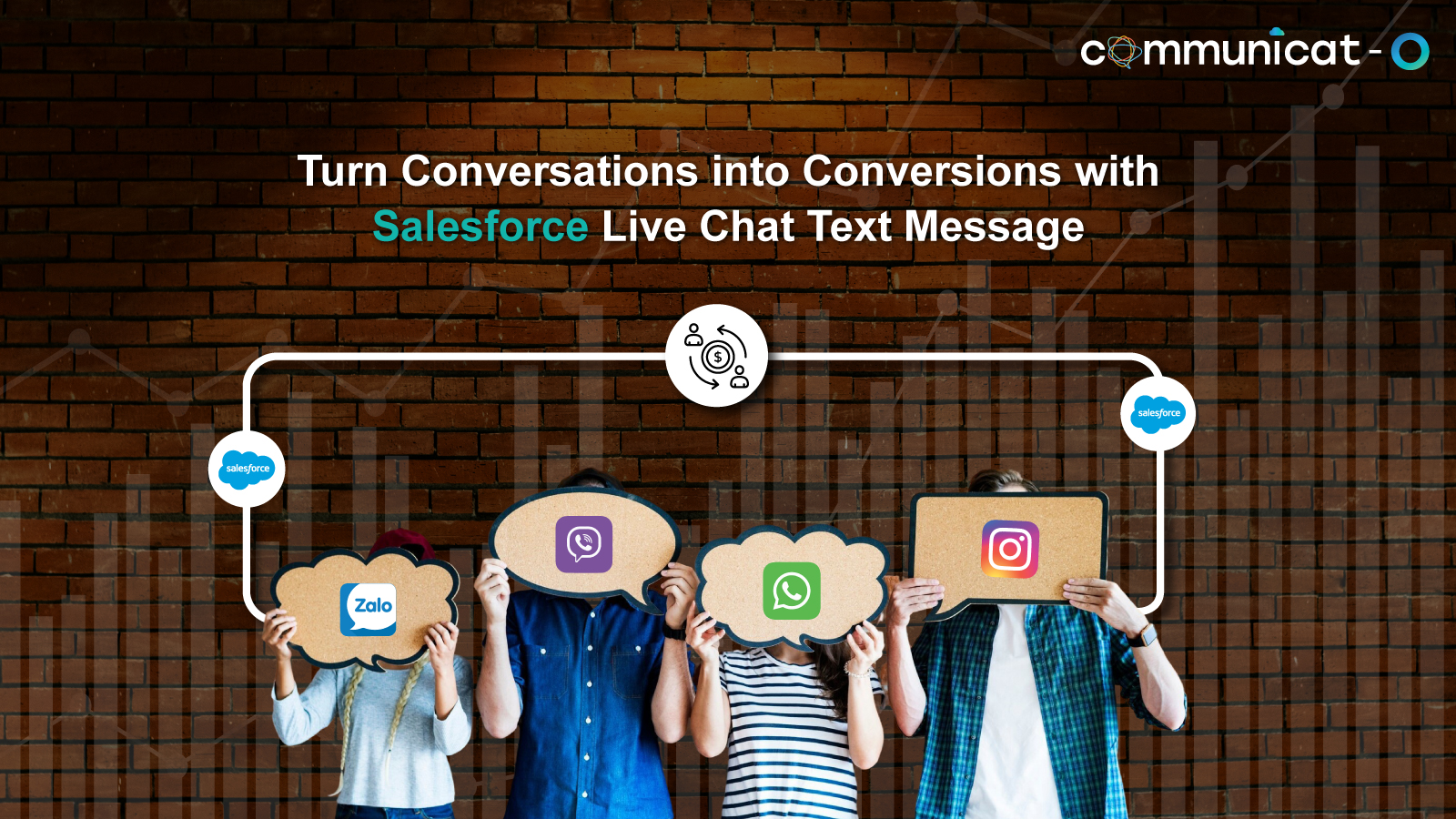 live chat text message - Communicat-O