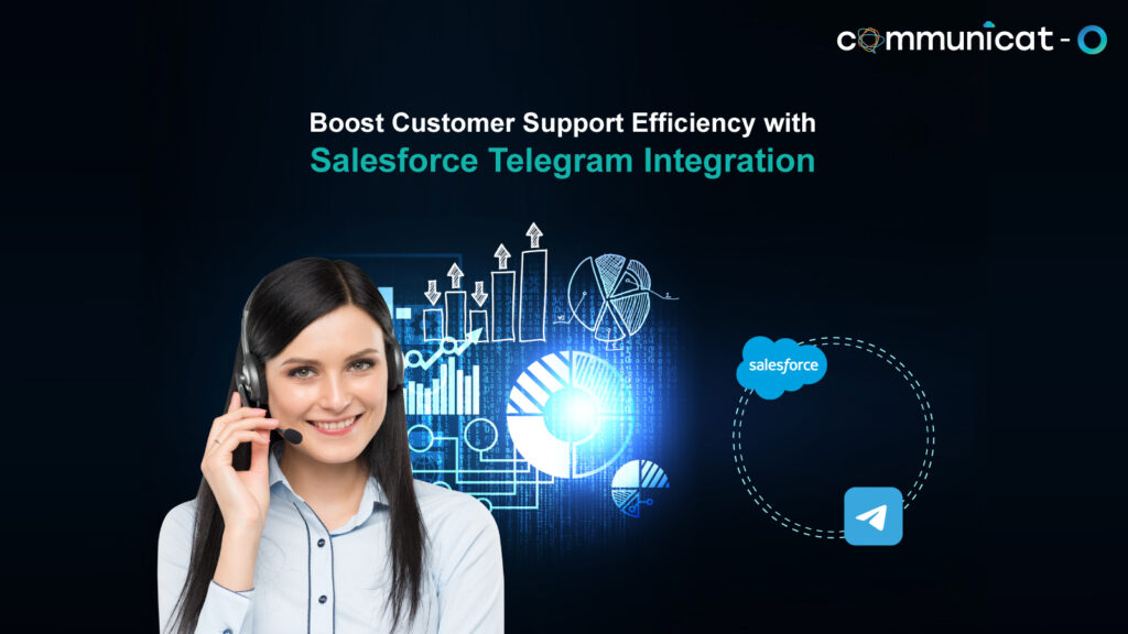 telegram integration with salesforce - Communicat-O