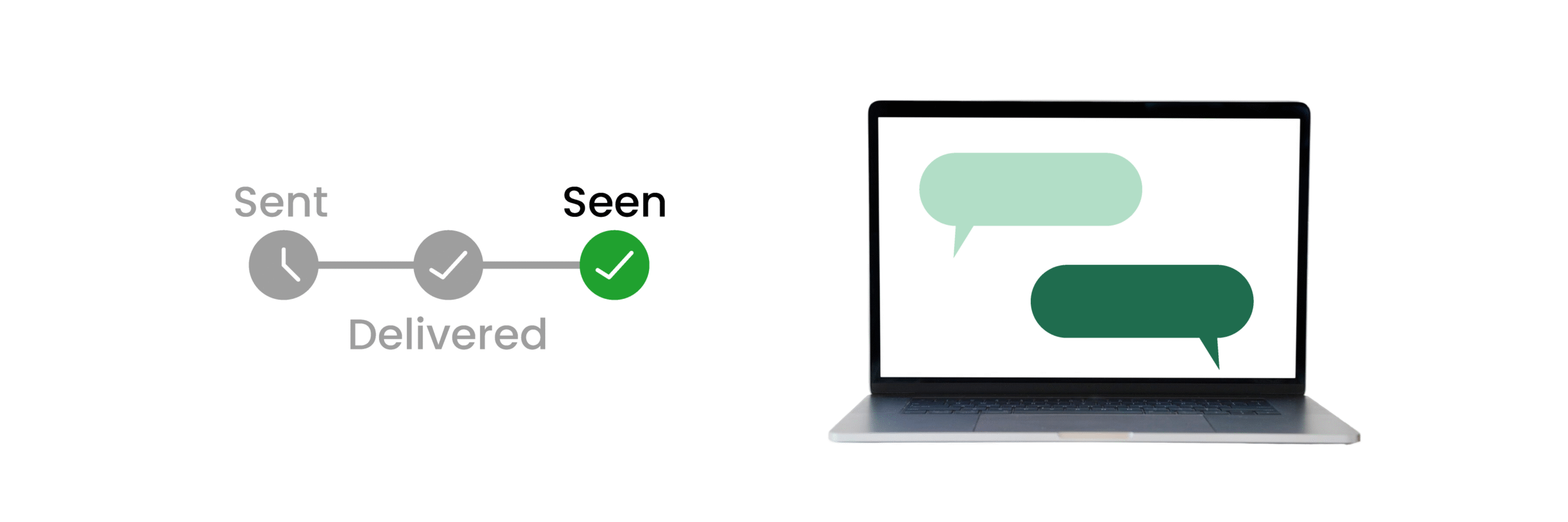 WhatsApp, RCS, SMS all in Communicat-O