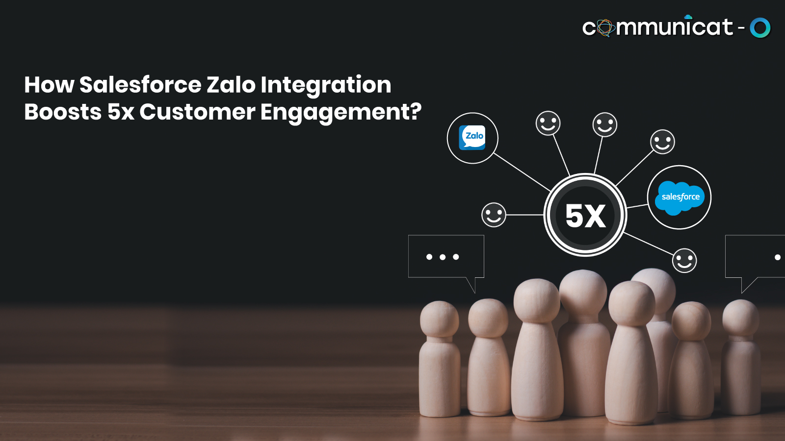 Salesforce Zalo Integration - Communicta-O