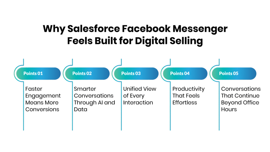 Why Salesforce Facebook Messenger Feels Built for Digital Selling - Communicat-O