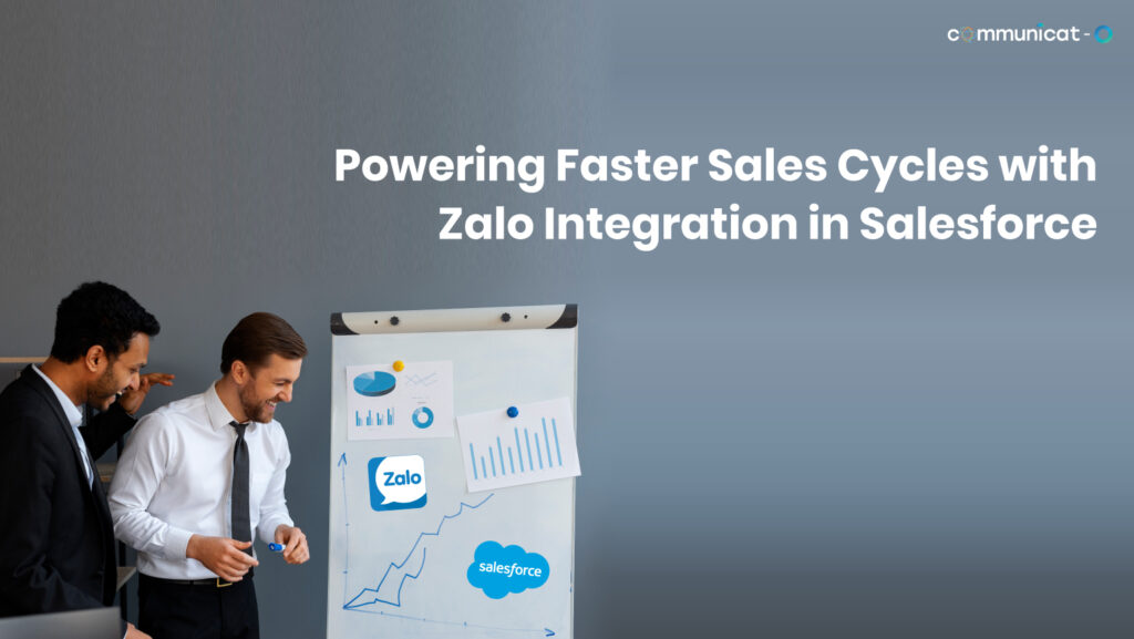 Zalo within salesforce - Communicat-O