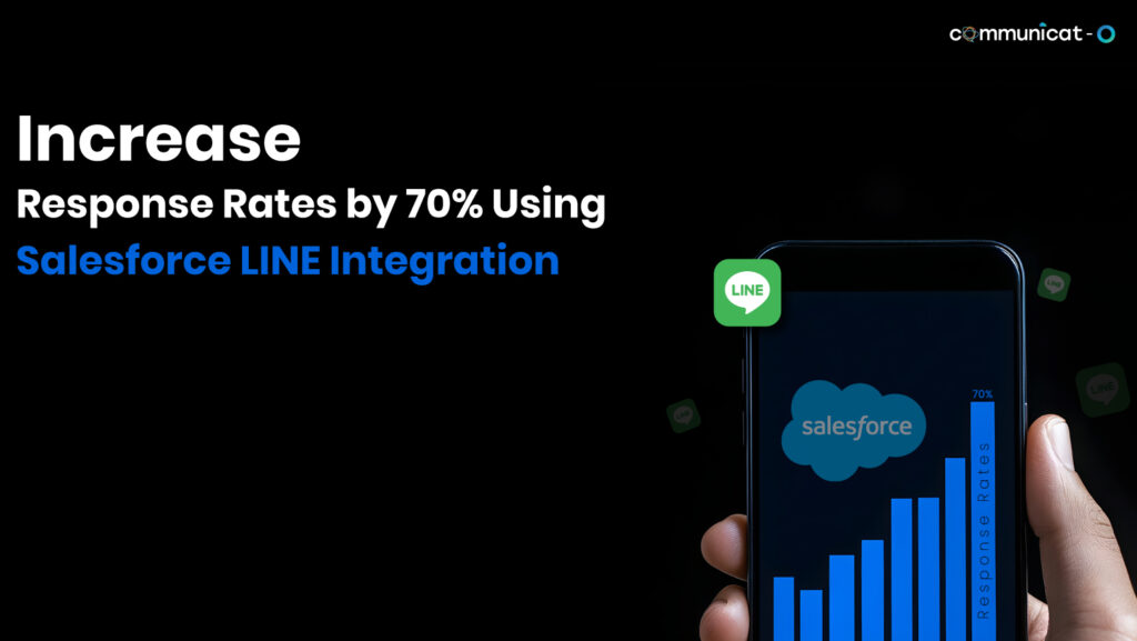 Salesforce LINE CRM Integration, Salesforce LINE Integration - Communicat-O