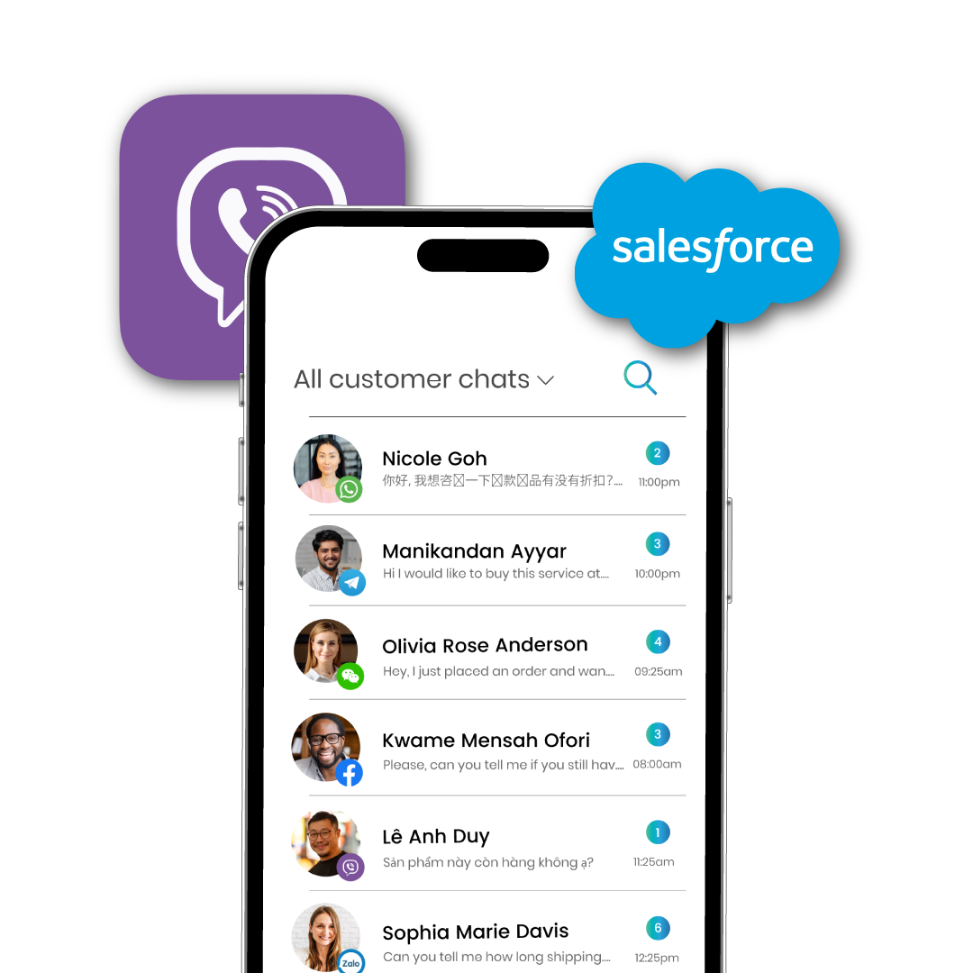 Salesforce Viber Integration | Viber for Salesforce by Communicat-O