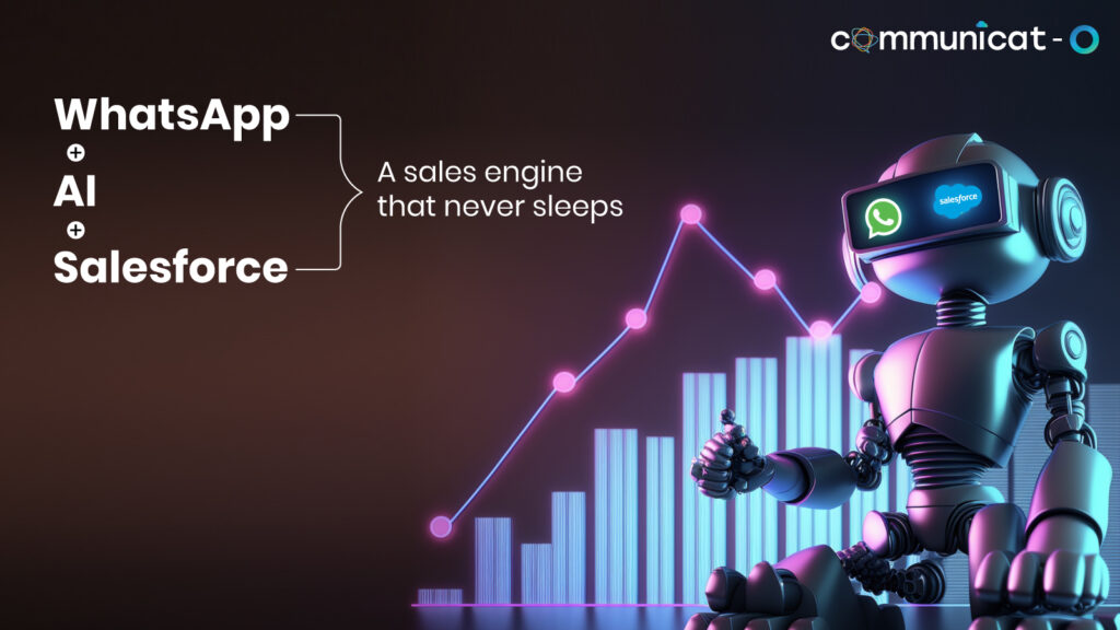 WhatsApp AI Salesforce integration - Communicat-O