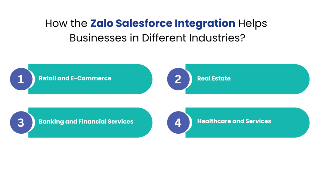 How The Zalo Salesforce Integration Helps Businesses in Different Industries - Communicat-O