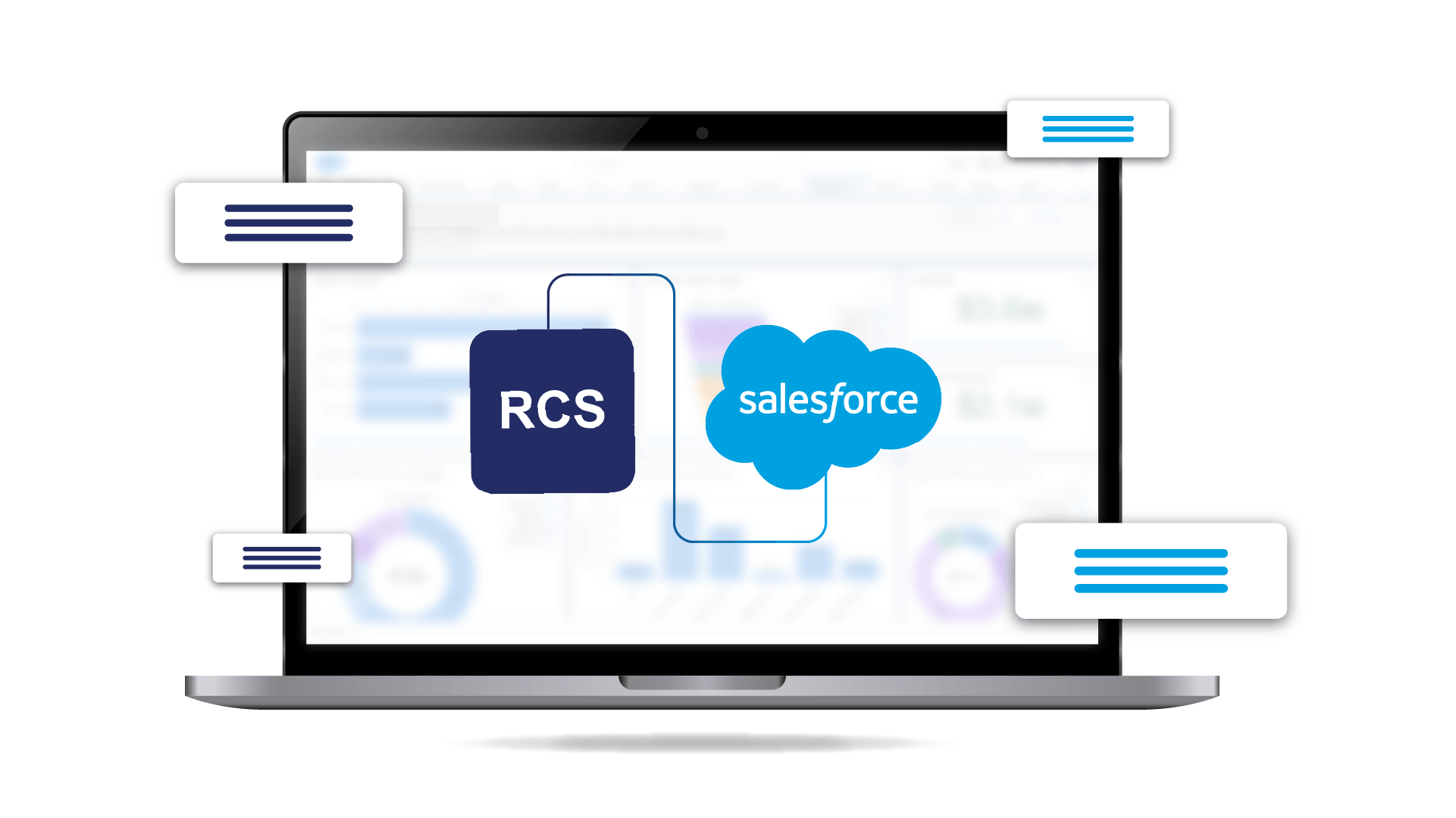 Salesforce RCS Integration Communicat-O