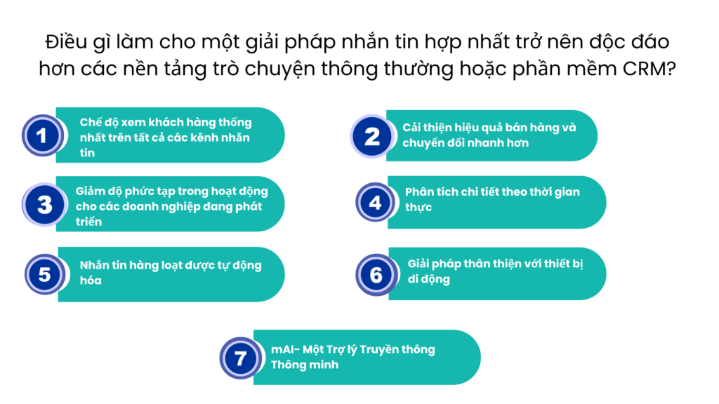 Điều gì làm cho một giải pháp nhắn tin hợp nhất trở nên độc đáo hơn các nền tảng trò chuyện thông thường hoặc phần mềm CRM - Communicat-O