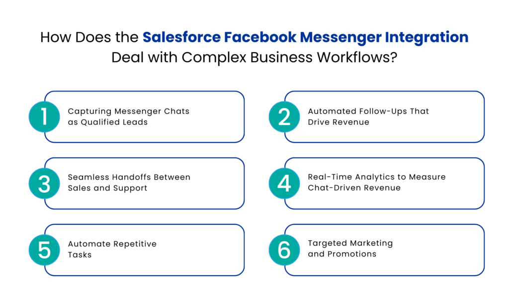 How Does the Salesforce Facebook Messenger Integration Deal with Complex Business Workflows - Communicat-O