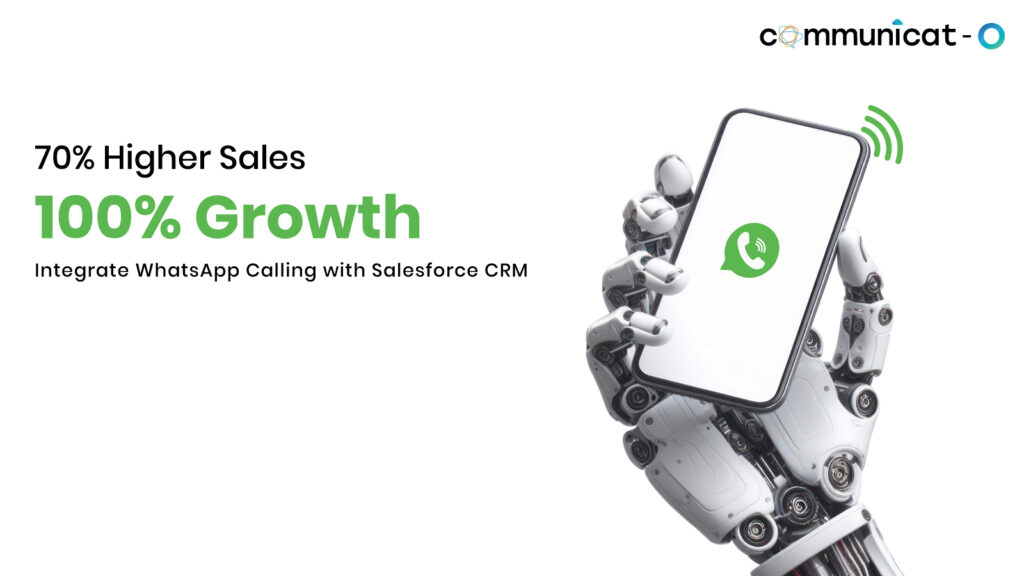 WhatsApp calling AI integration with Salesforce CRM - Communicat-O