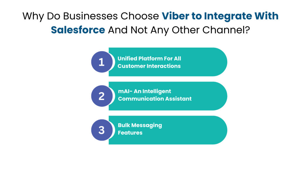 Why Do Businesses Choose Viber to Integrate With Salesforce and Not Any Other Channel- Communicat-O