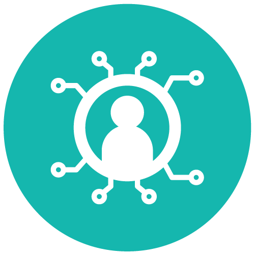 Act-on Immediate Customer Intelligence