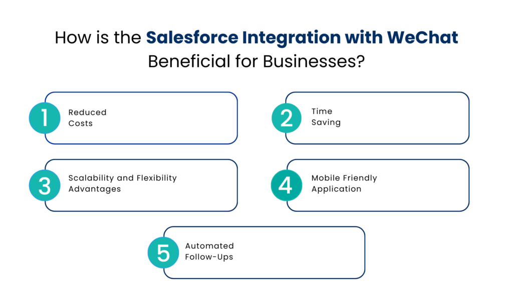 How is the Salesforce Integration with WeChat Beneficial for Businesses - Communicat-O