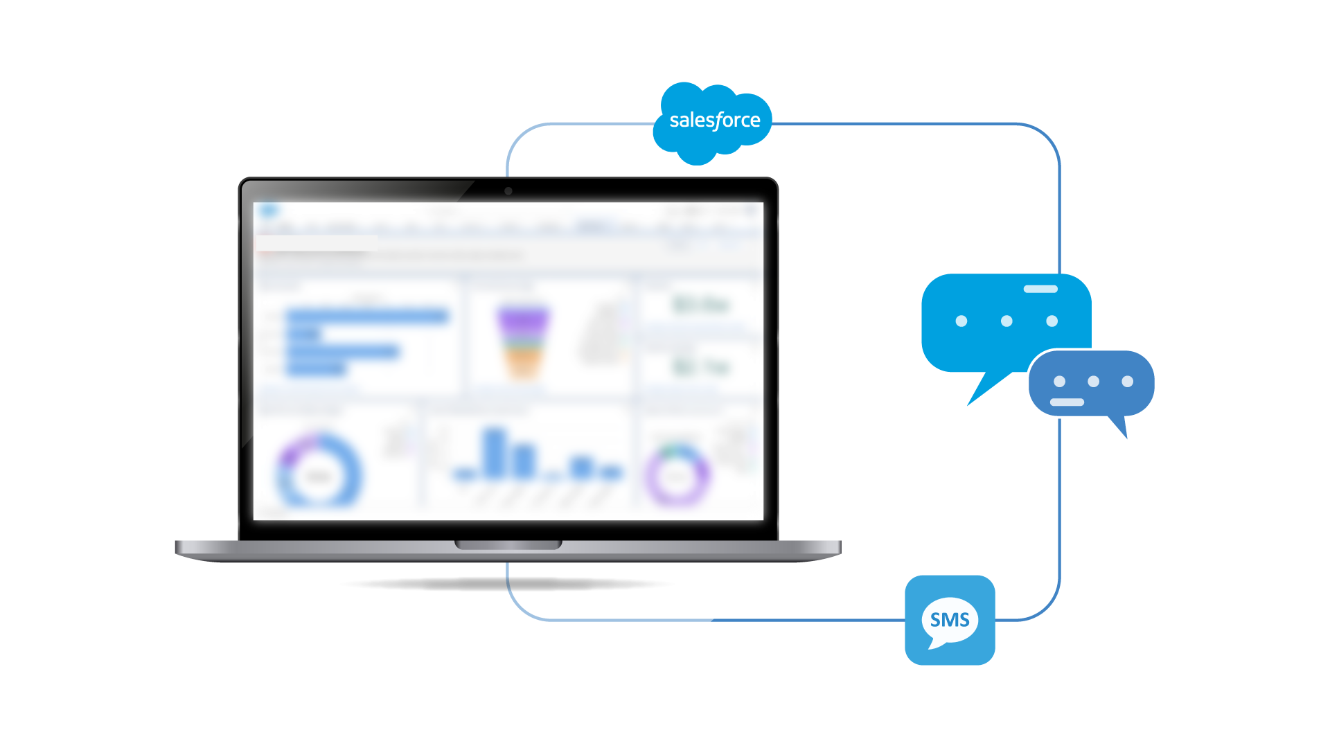 Salesforce Text Messaging and SMS Integration - Communicat-O