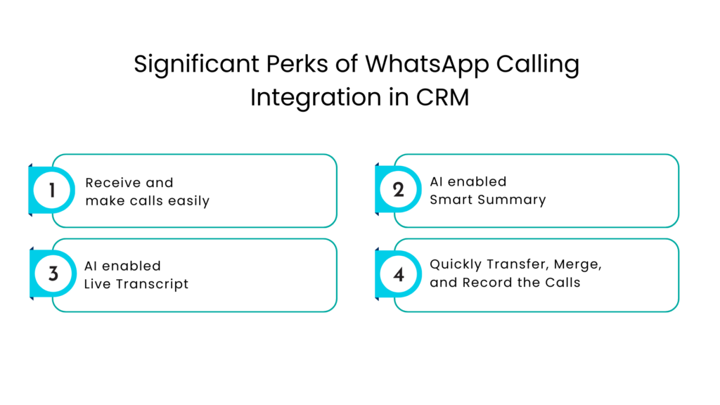 Significant Perks of WhatsApp Calling Integration in CRM - Communicat-O