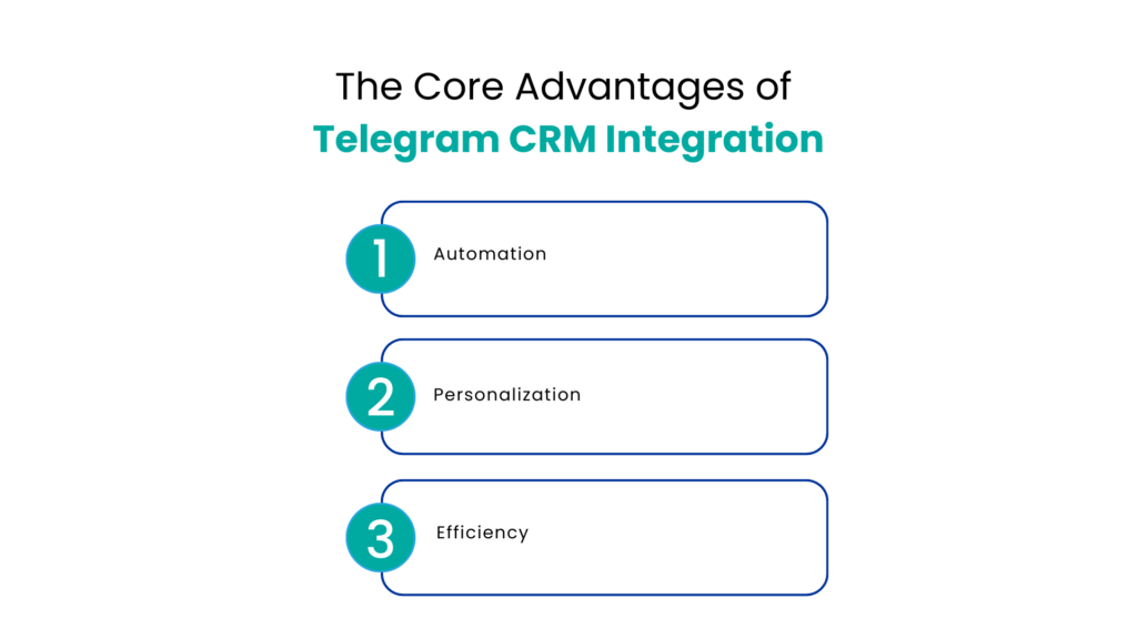 The Core Advantages of Telegram CRM Integration - Communicat-O