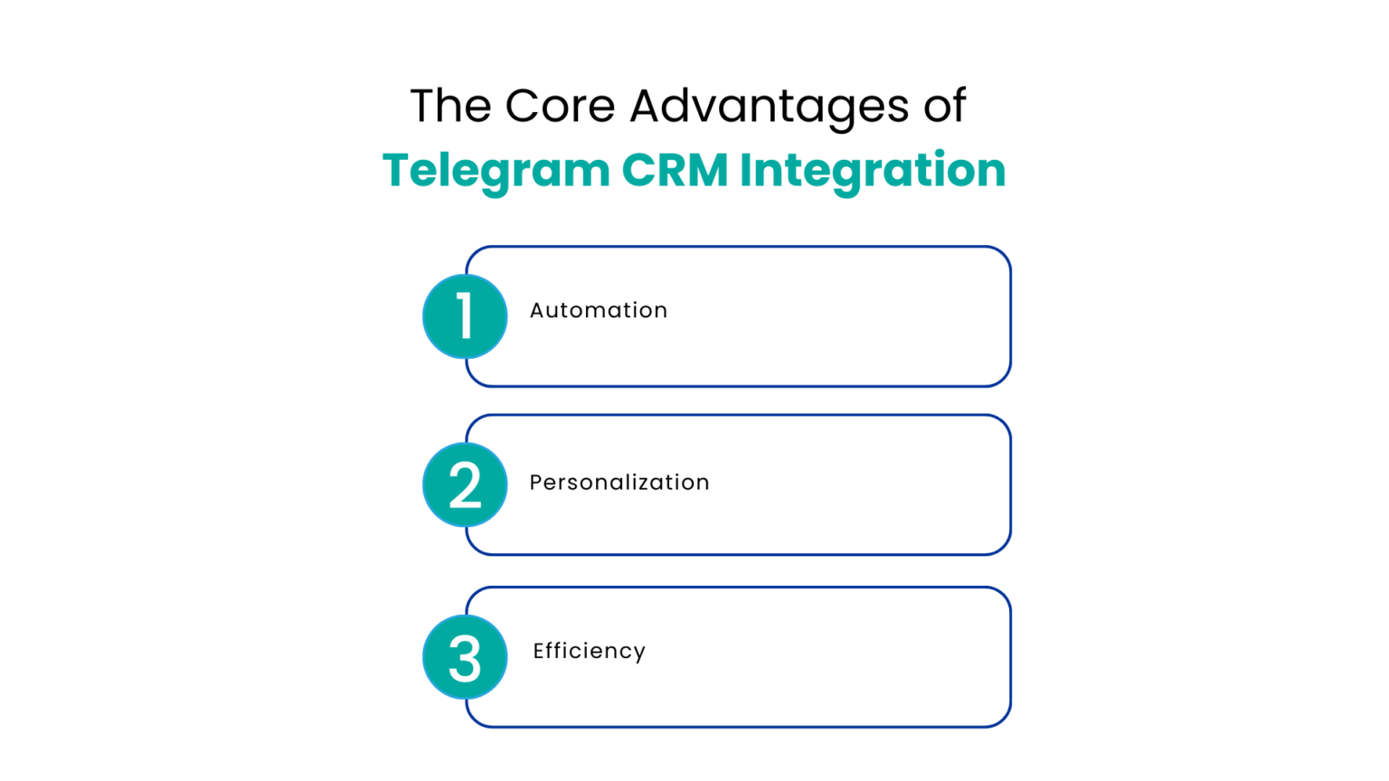 Telegram Integration CRM in Cambodia for Seamless Customer Engagement