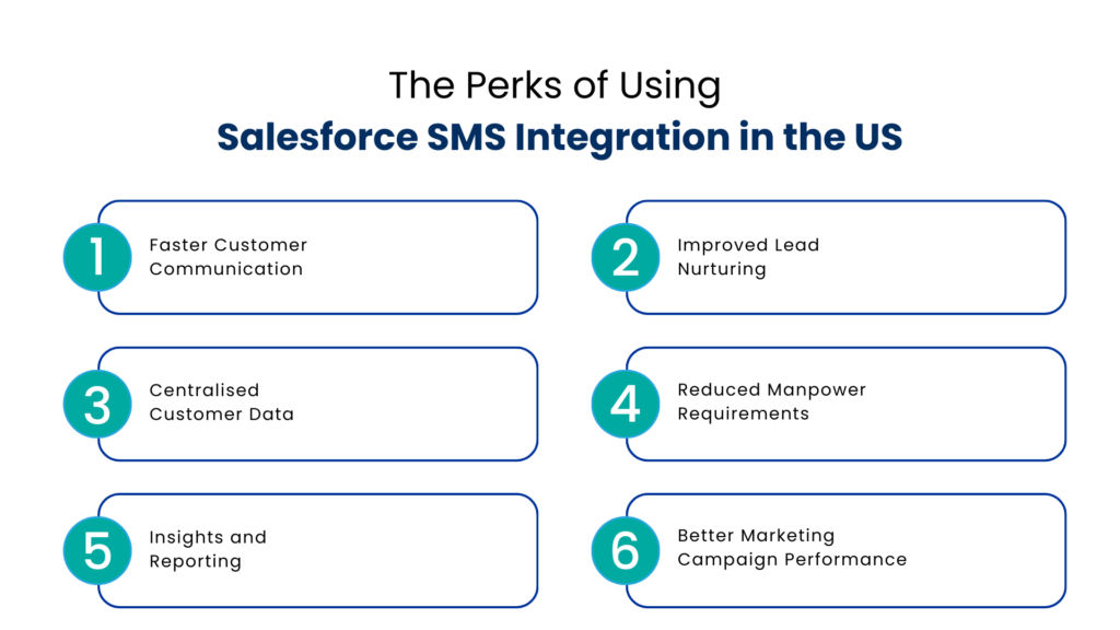The Perks of Using Salesforce SMS Integration in the US - Communicat-O