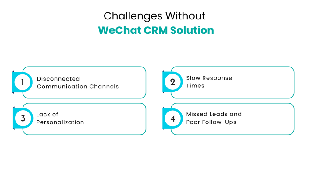 Challenges Without WeChat CRM Solution - Communicat-O