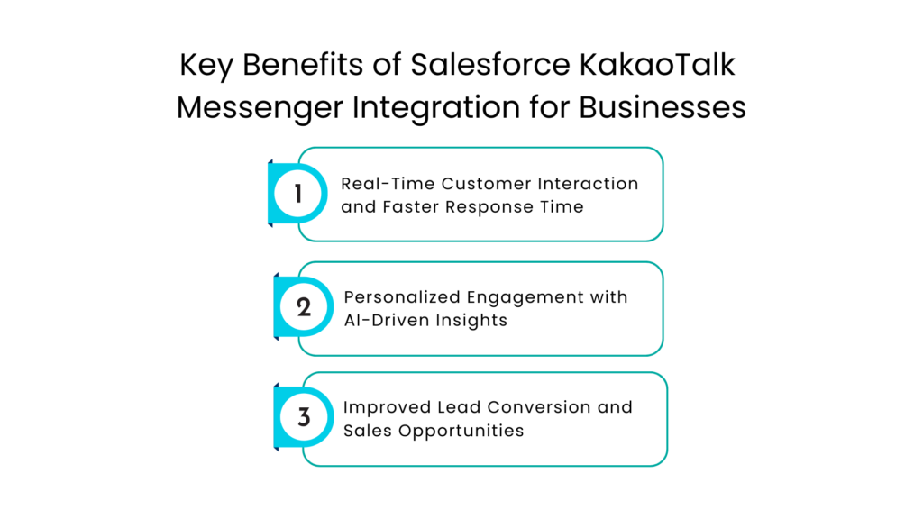 Key Benefits of Salesforce KakaoTalk Messenger Integration for Businesses - Communicat-O