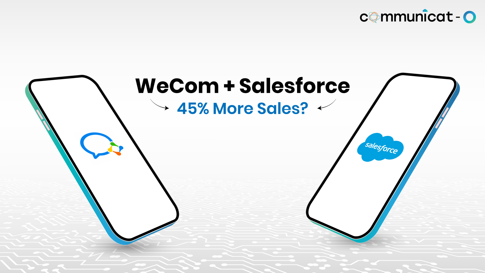 WeCom CRM Integration - Communicat-O