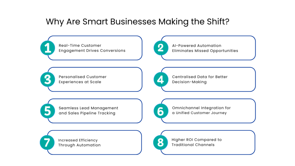 Why Are Smart Businesses Making the Shift - Communicat-O