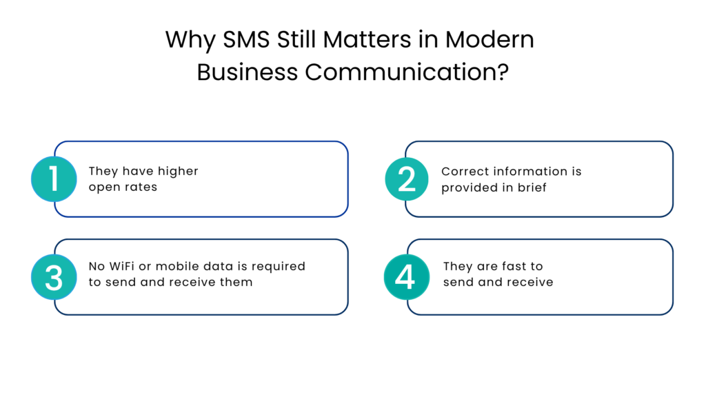 Why SMS Still Matters in Modern Business Communication. - Communicat-O