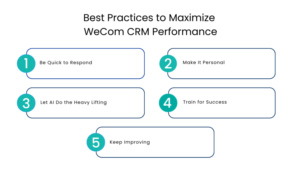 Best Practices to Maximize WeCom CRM Performance - Communicat-O