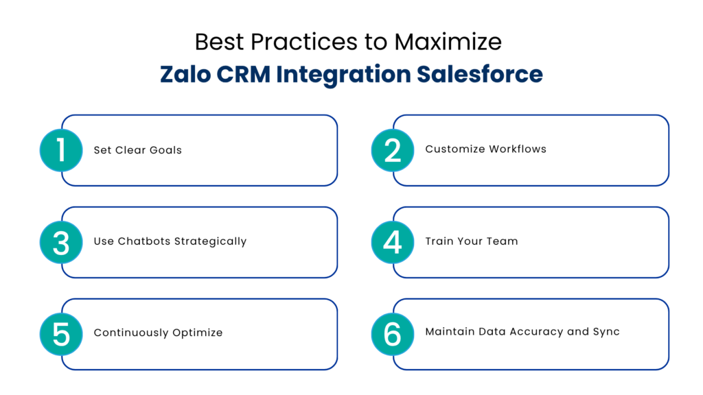 Best Practices to Maximize Zalo CRM Integration Salesforce - Communicat-O