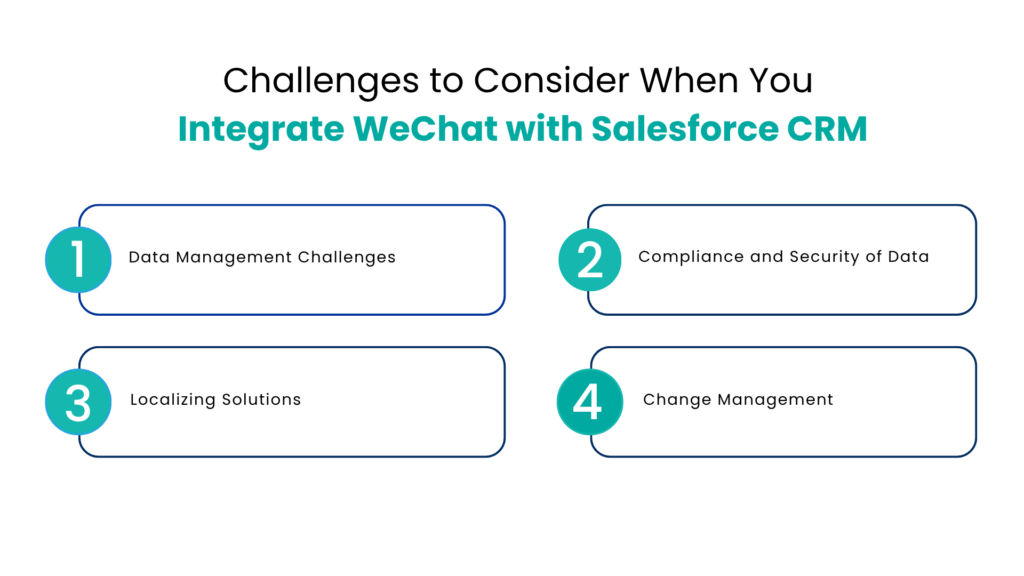 Challenges to Consider When You Integrate WeChat with Salesforce CRM - Communicat-O