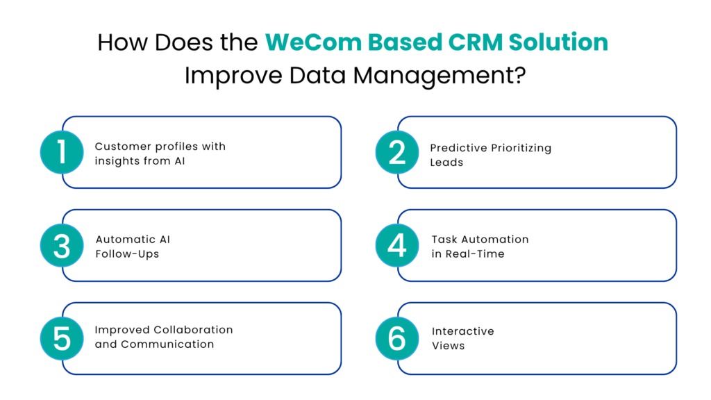 How Does the WeCom Based CRM Solution Improve Data Management - Communicat-O