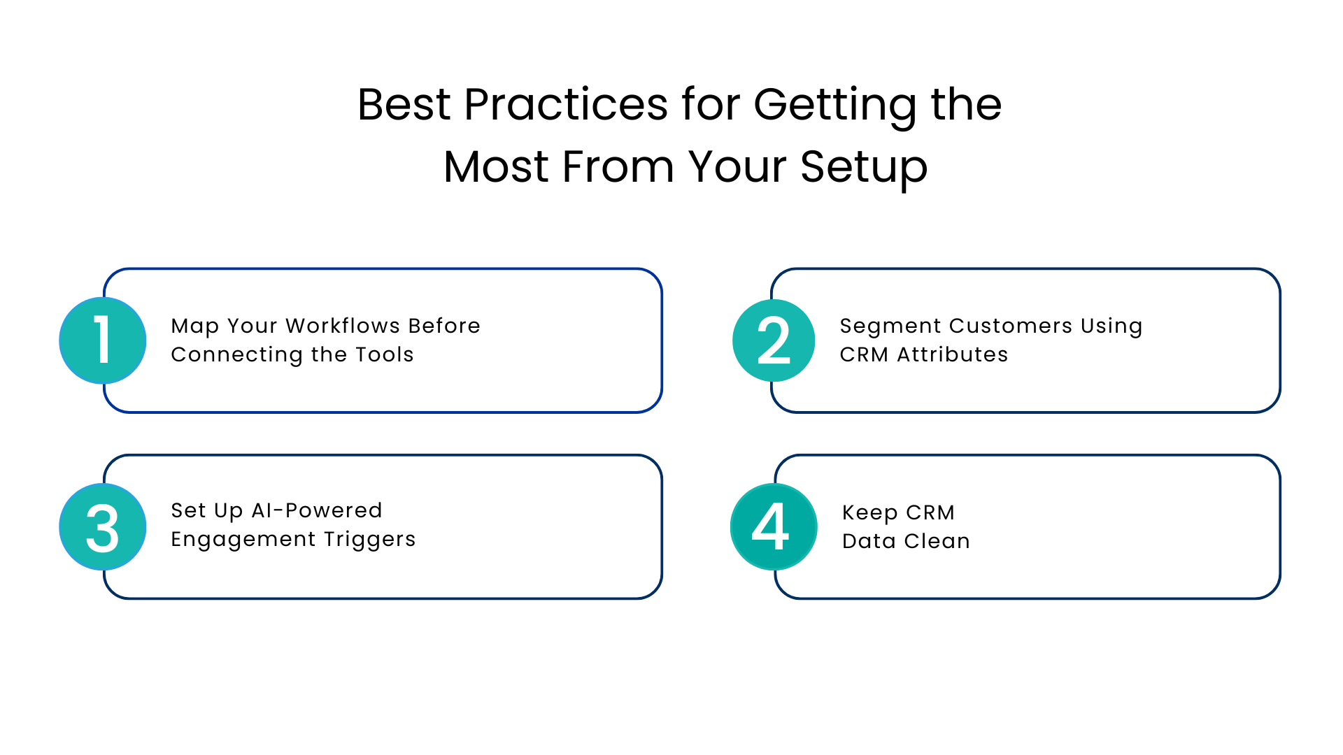 Best Practices for Getting the Most From Your Setup - Communicat-O