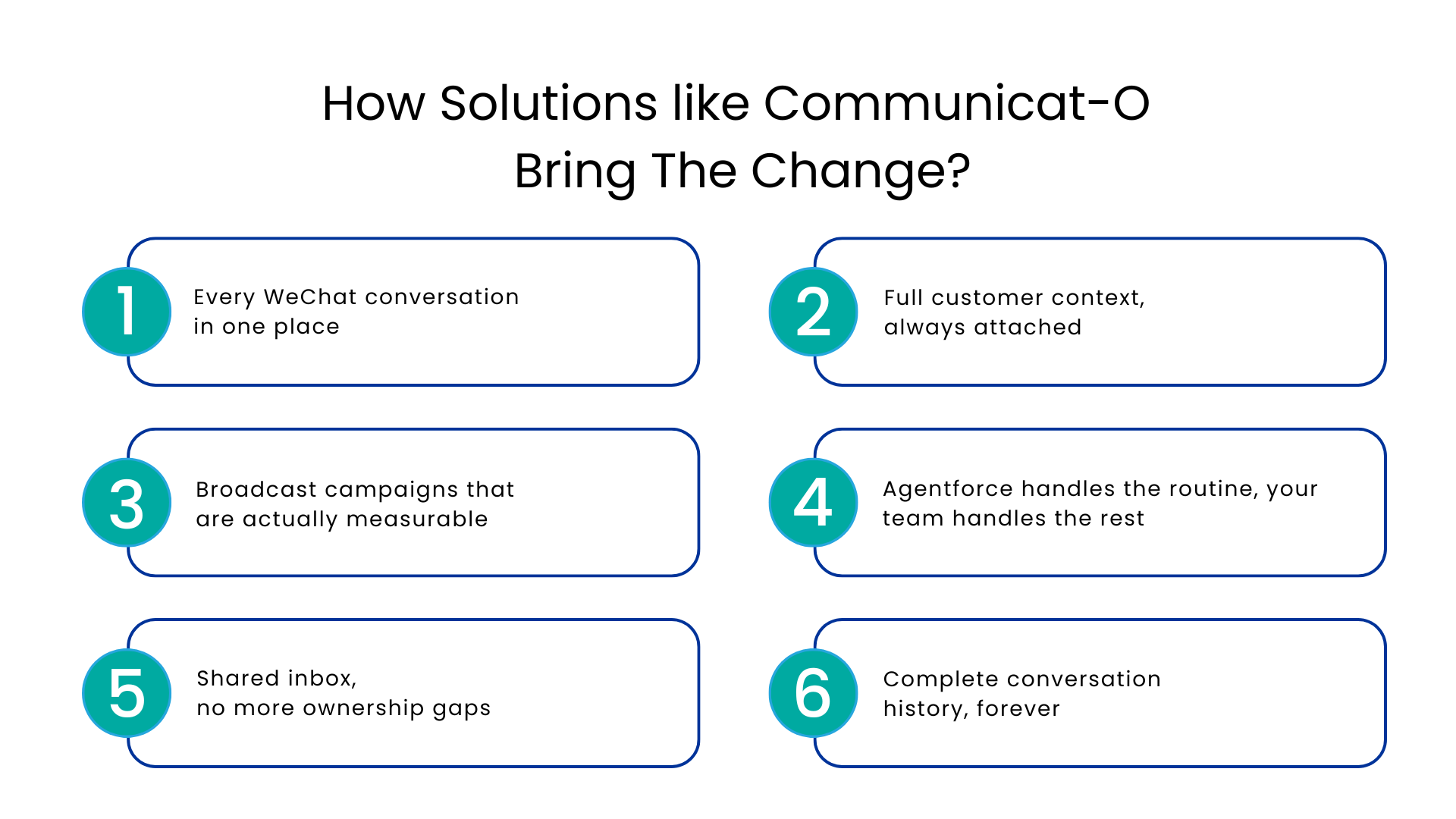 How Solutions like Communicat-O Bring The Change - Communicat-O