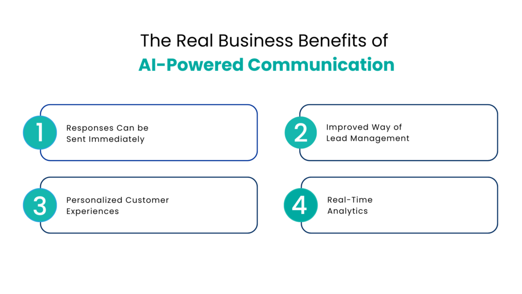 The Real Business Benefits of AI-Powered Communication - Communicat-O