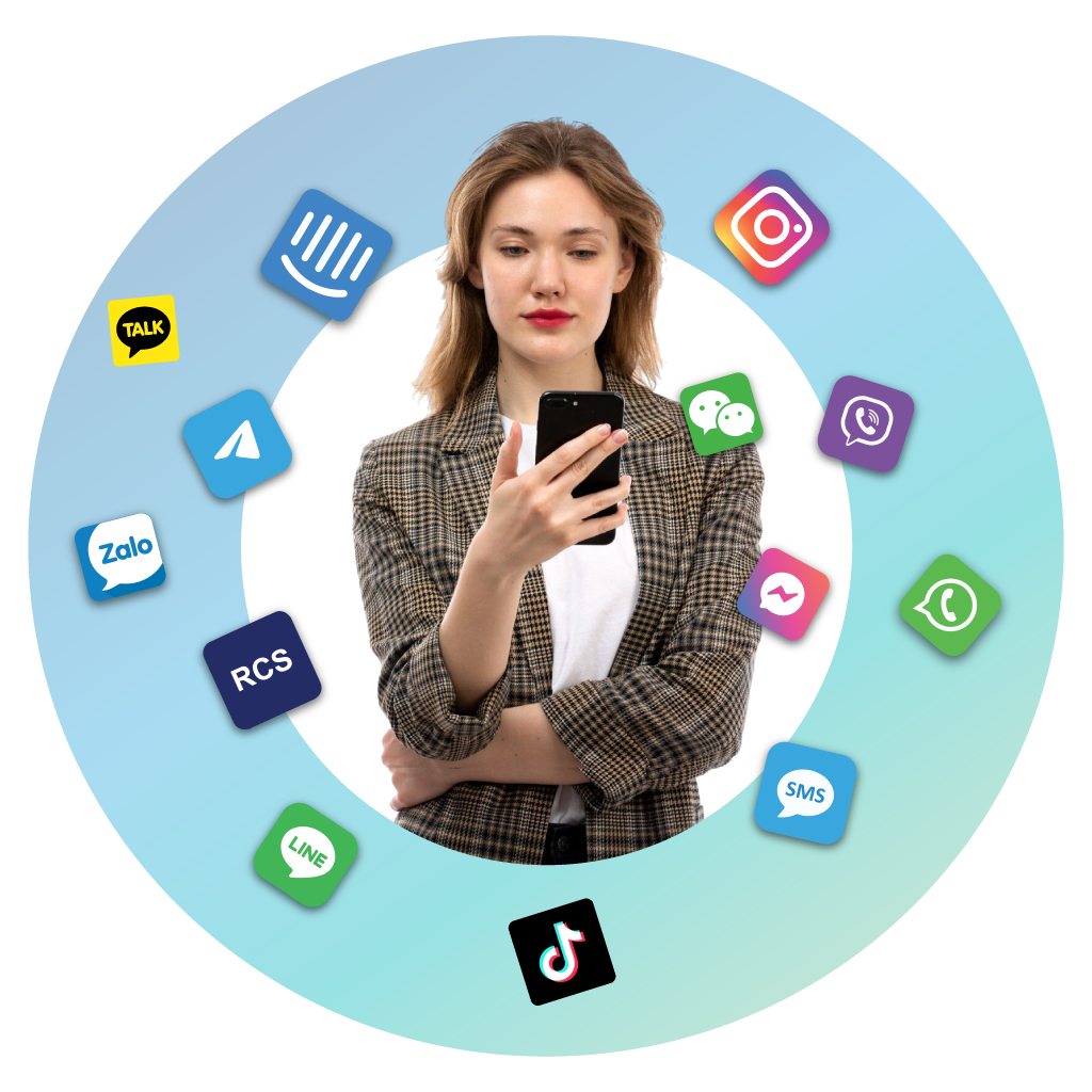Unified Messaging Channel - Communicat-O