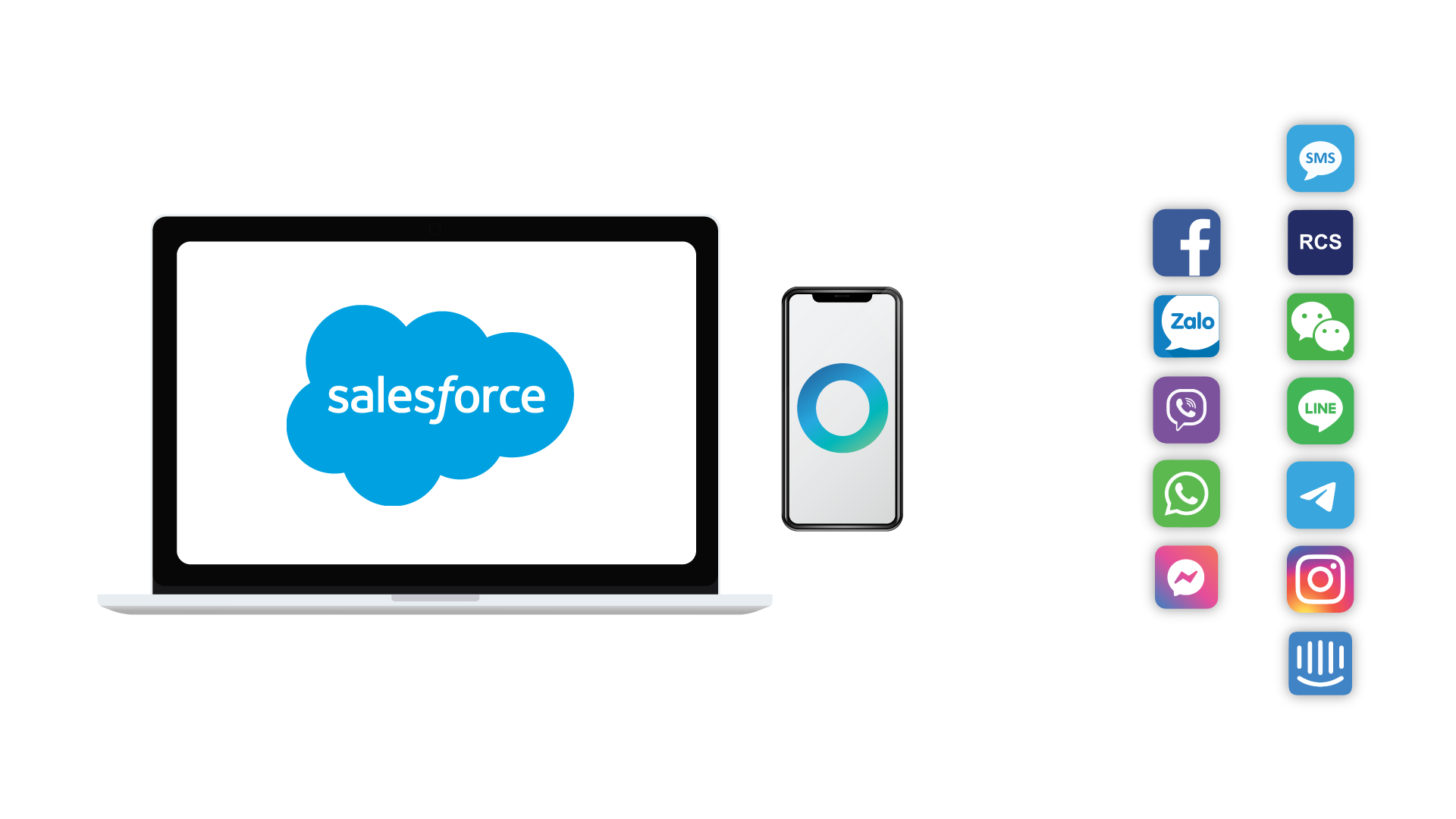 Unified Messaging Platform - Communicat-O