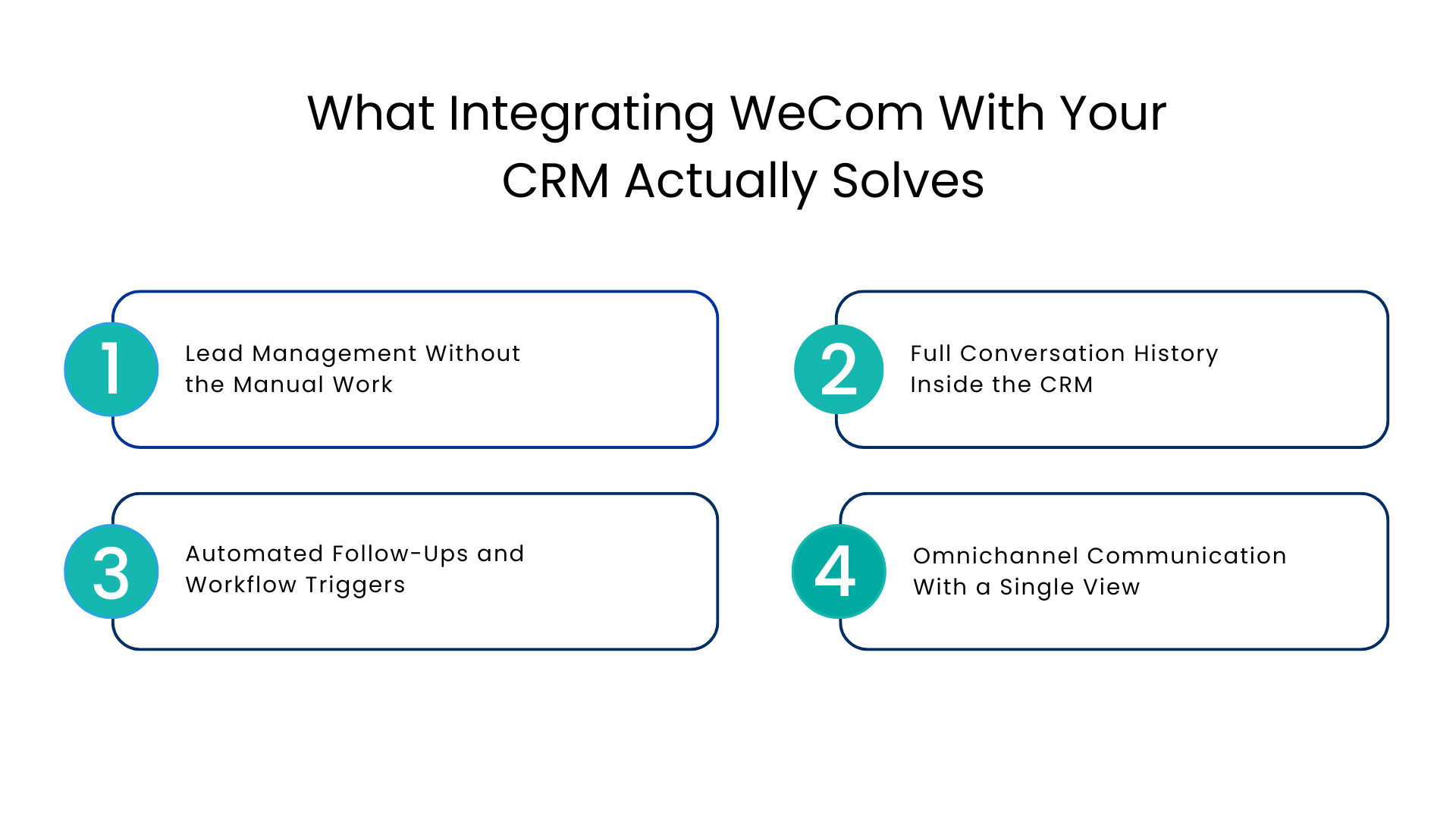 What Integrating WeCom With Your CRM Actually Solves - Communicat-O