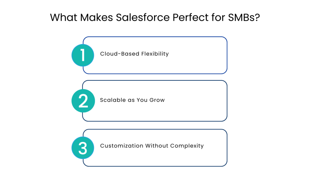 What Makes Salesforce Perfect for SMBs - Communicat-O