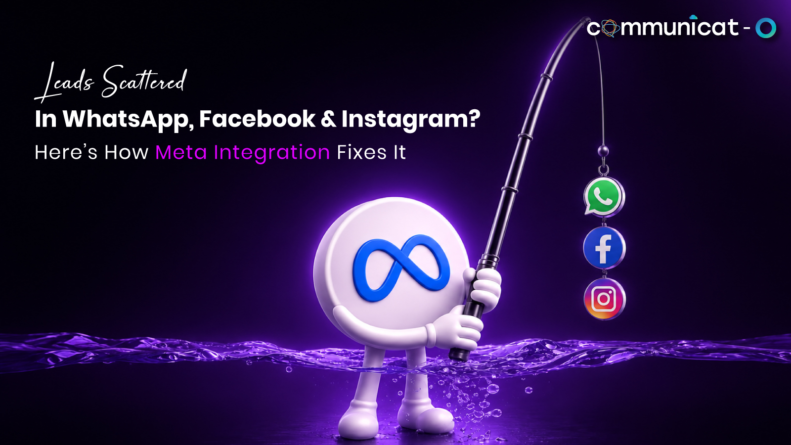 Meta CRM - Communicat-O