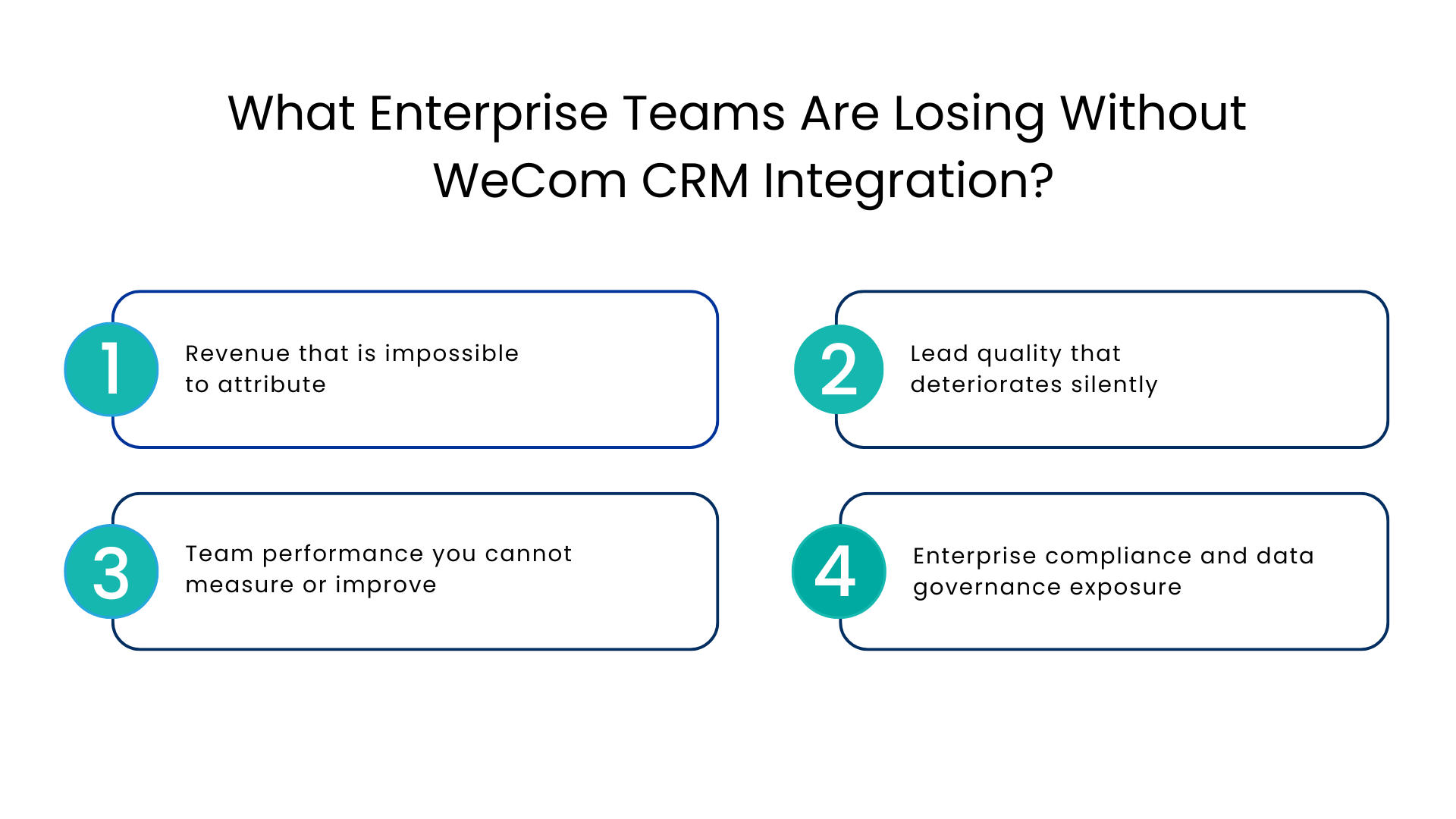 What Enterprise Teams Are Losing Without WeCom CRM Integration - Communicat-O