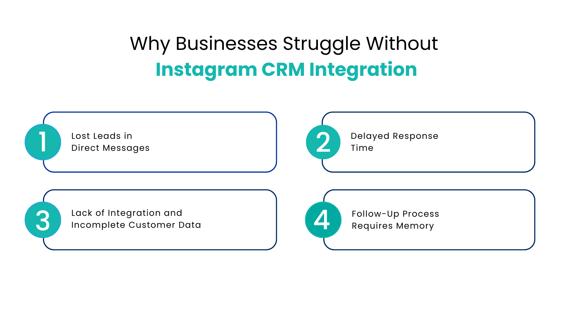 Why Businesses Struggle Without Instagram CRM Integration - Communicat-O