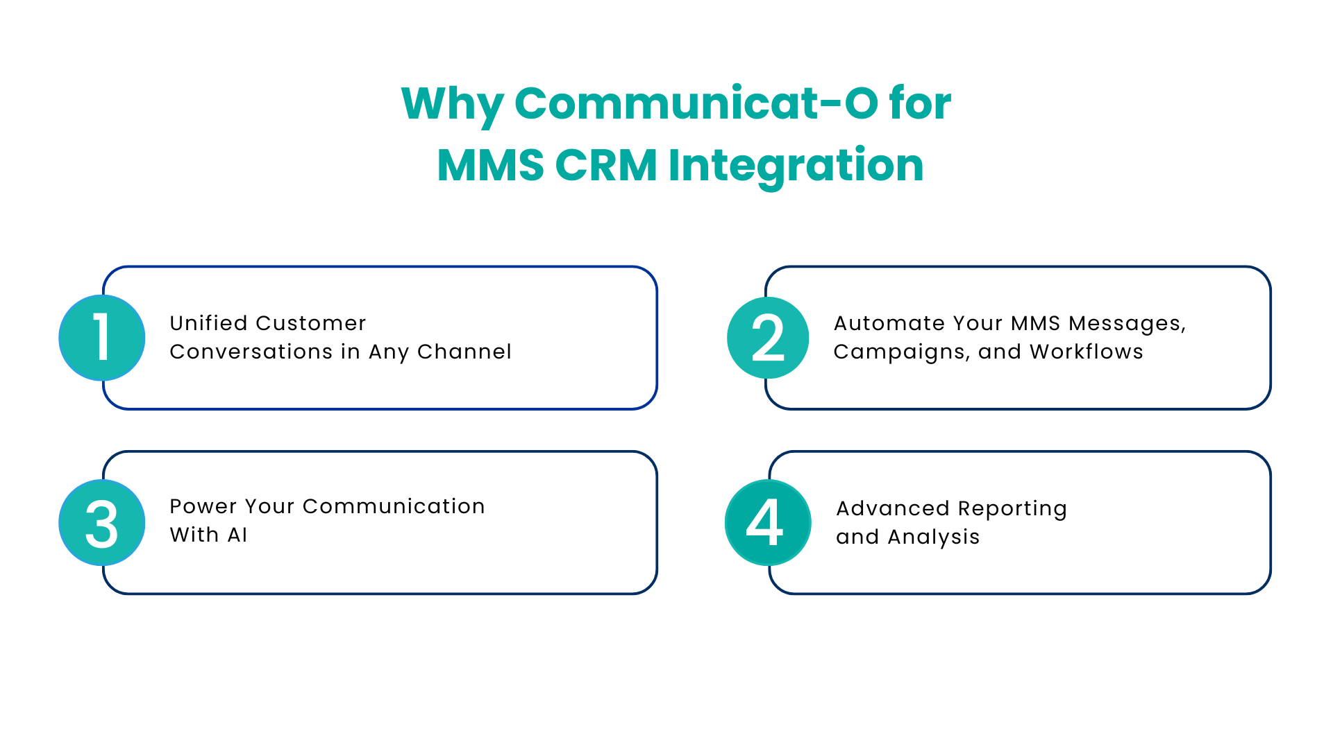 Why Communicat-O for MMS CRM Integration - Communicat-O