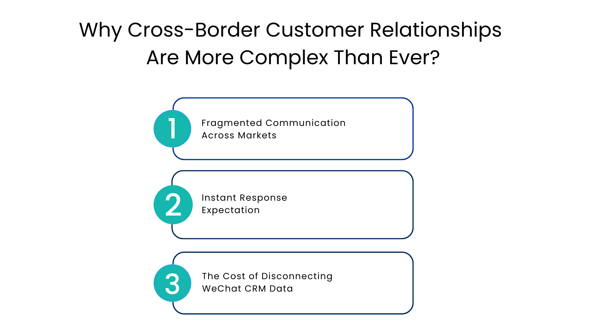Why Cross-Border Customer Relationships Are More Complex Than Ever - Communicat-O
