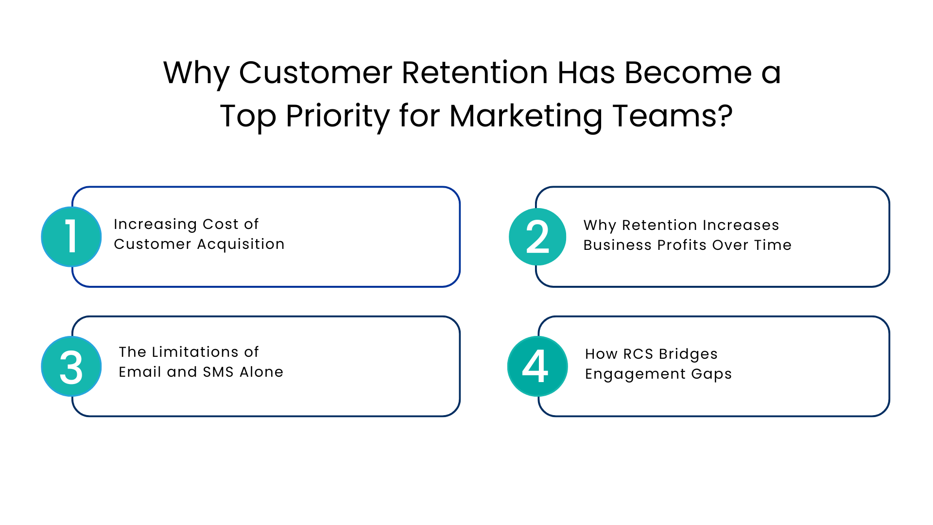 Why Customer Retention Has Become a Top Priority for Marketing Teams - Communicat-O