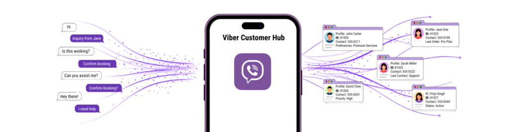 Viber Agentic CRM Integration - Communicat-O