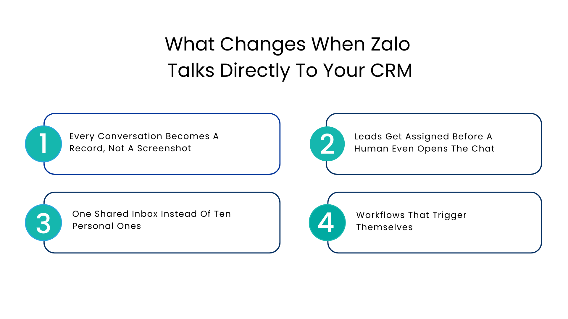 What Changes When Zalo Talks Directly To Your CRM - Communicat-O