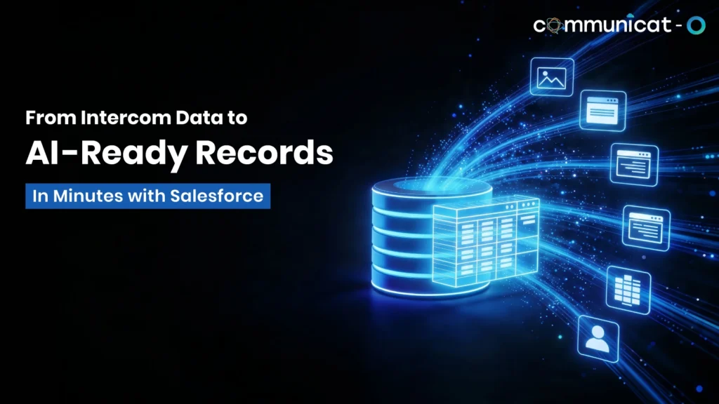 Intercom & Salesforce CRM Integration - Communicat-O