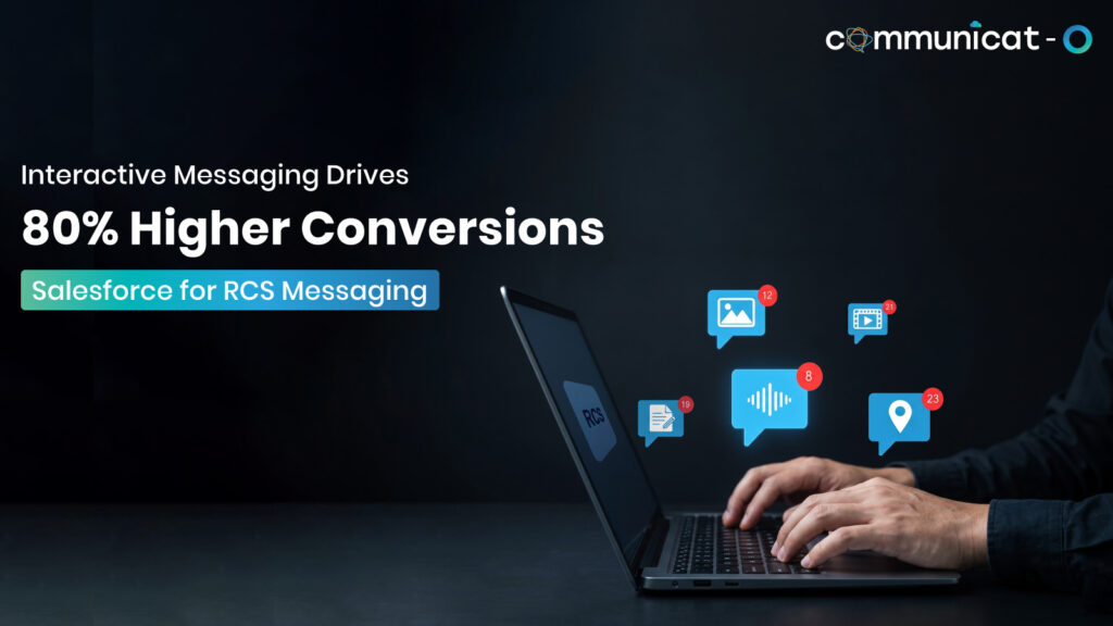 RCS CRM integration solution - Communicat-O